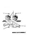 Mixing valve assembly