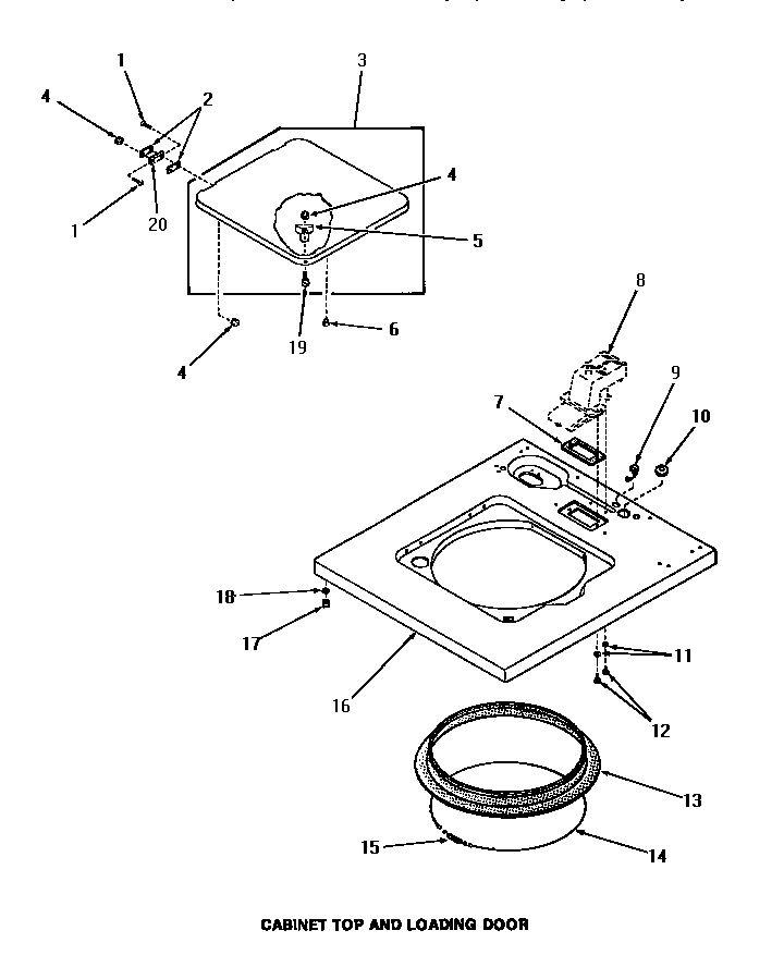 Cabinet top & loading door