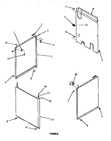 Panels