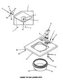 Cabinet top & loading door