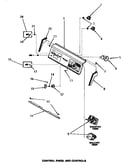 Control panel & controls