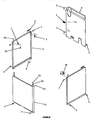 Panels