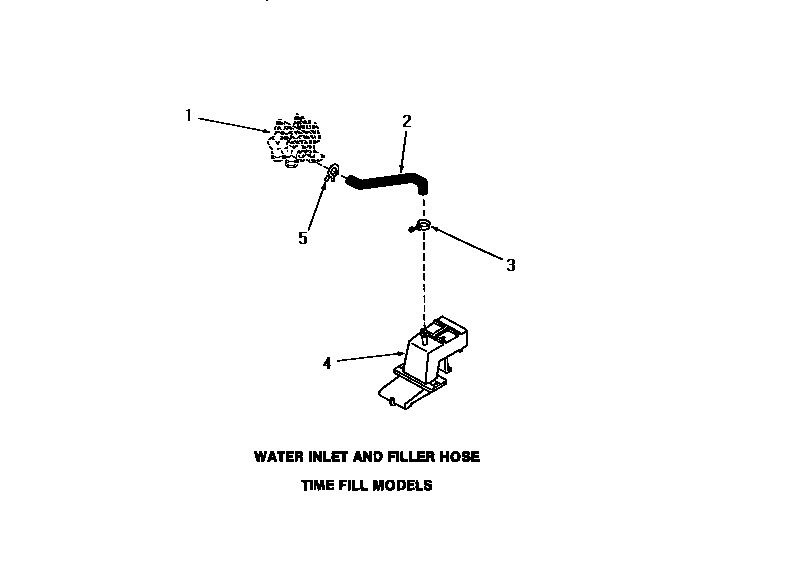 Water inlet & filler hose