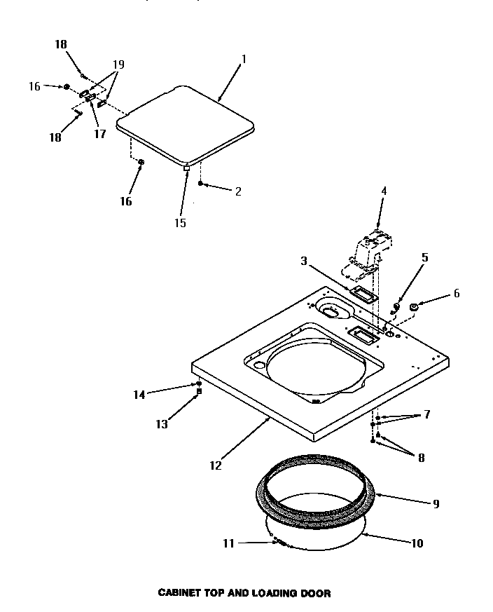 CABINET TOP & LOADING DOOR