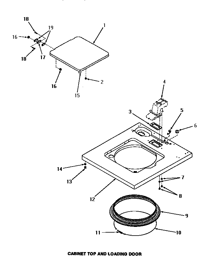 Cabinet top & loading door