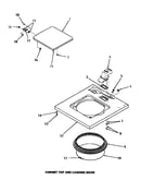 Cabinet top & loading door