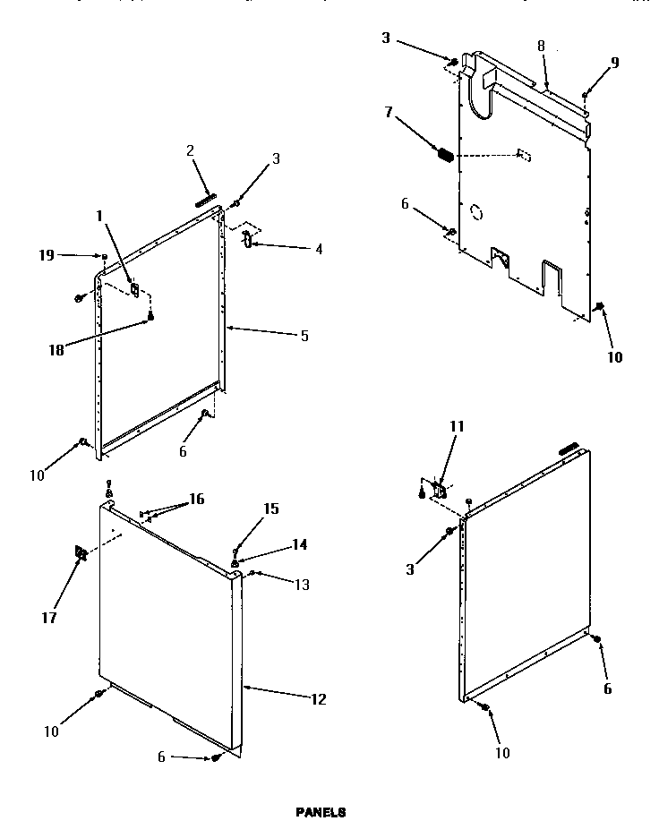 Panels