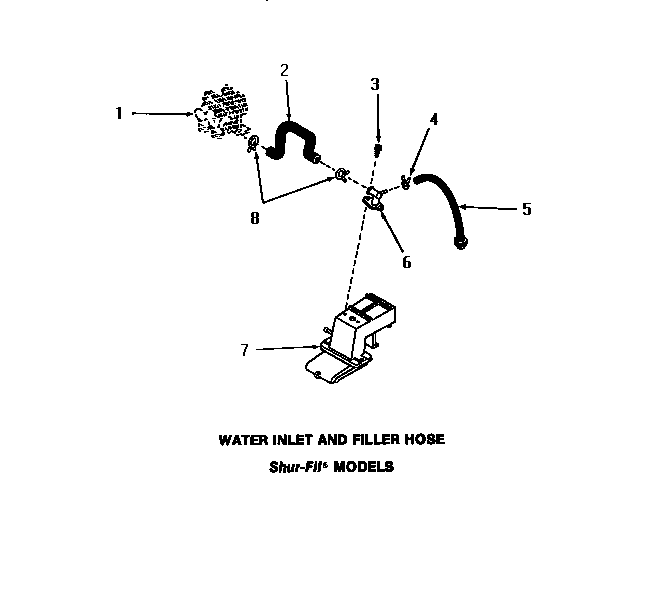 Water inlet & filler hose