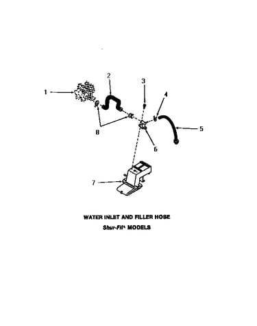 Water inlet & filler hose