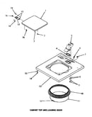 Cabinet top & loading door