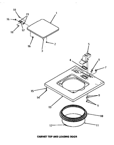 Cabinet top & loading door