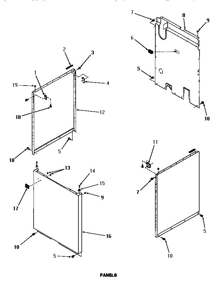 Panels