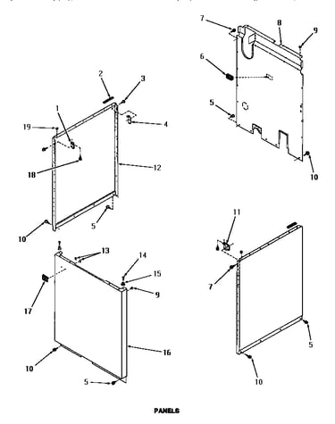 Panels