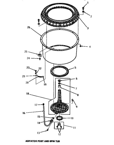 Agitator post & spin tub