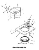 Cabinet top & loading door
