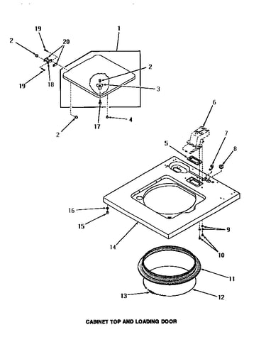 Cabinet top & loading door