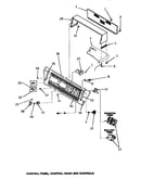 Control panel, control hood & controls