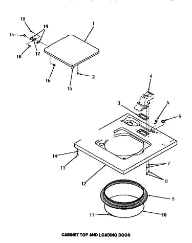 Cabinet top & loading door