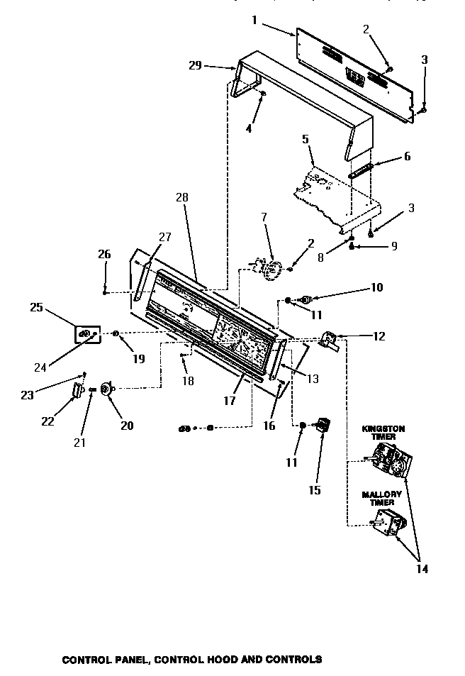 Control panel, control hood & controls