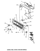 Control panel, control hood & controls