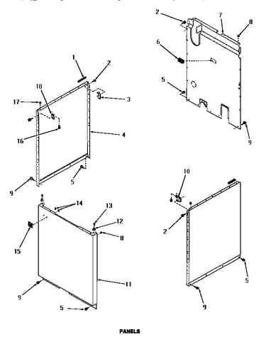 Panels