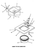 Cabinet top & loading door
