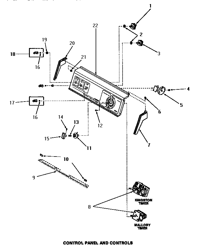 CONTROL PANEL & CONTROLS