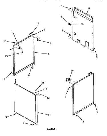 Panels