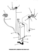 Pressure switch, reservoir & drain valve