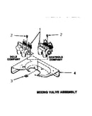 Mixing valve assembly