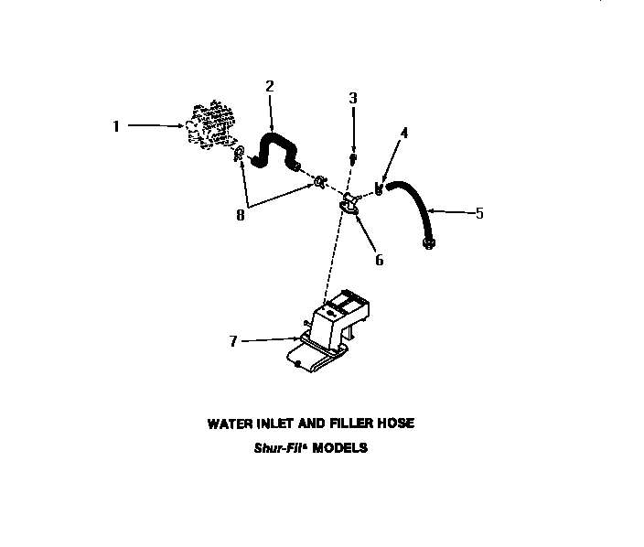 Water inlet & filler hose