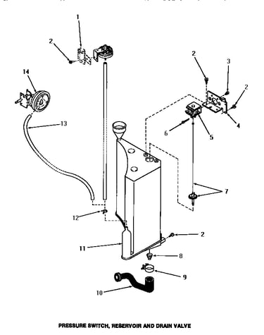 Pressure switch, reservoir & drain valve