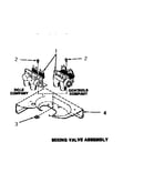 Mixing valve assembly