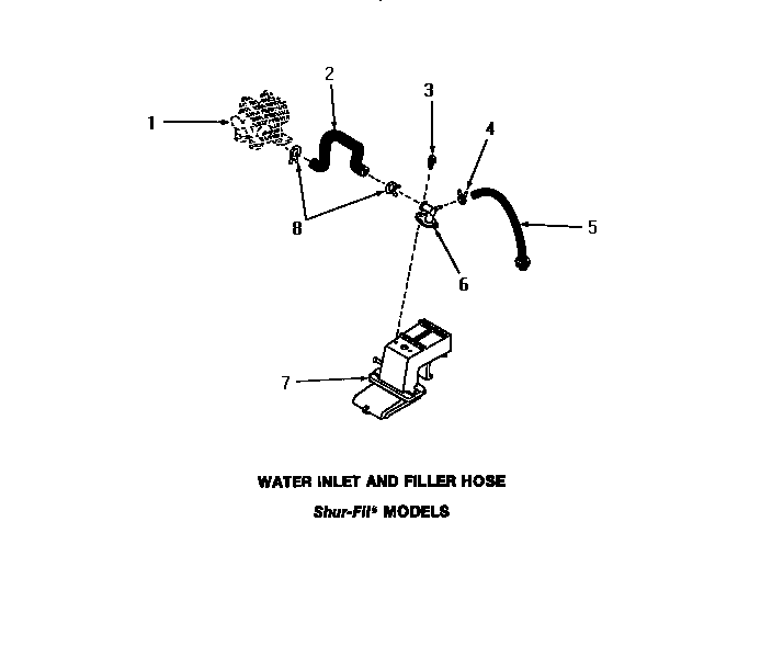 Water inlet & filler hose