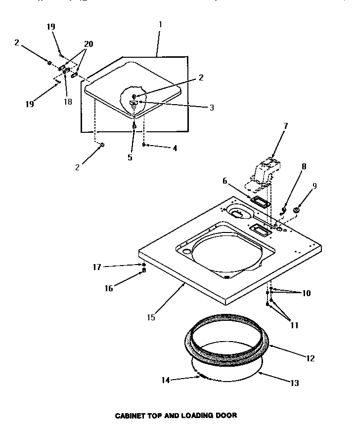 Cabinet top & loading door