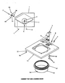 Cabinet top & loading door