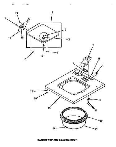 Cabinet top & loading door