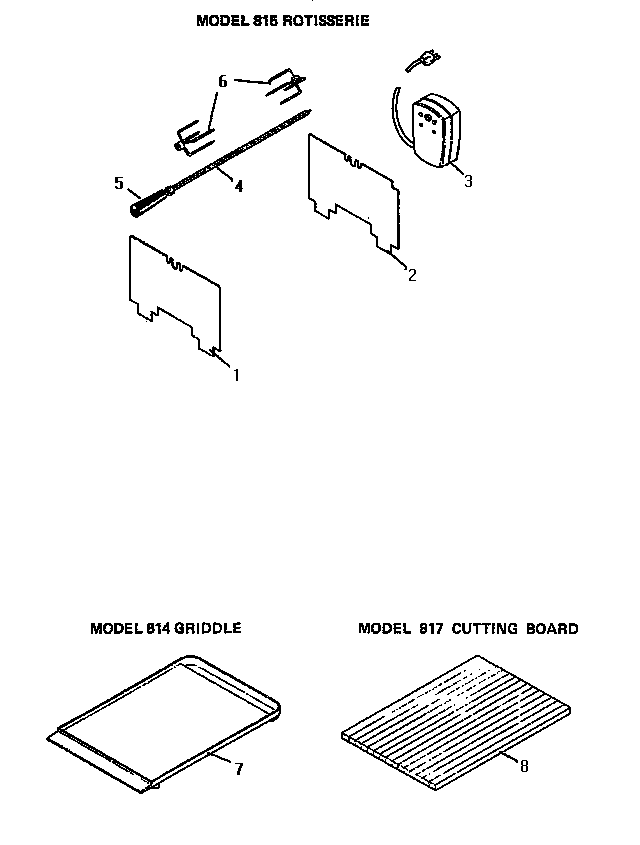 ROTISSERIE, GRIDDLE & CUTTING BOARD (814.000) (815.000) (817.000)