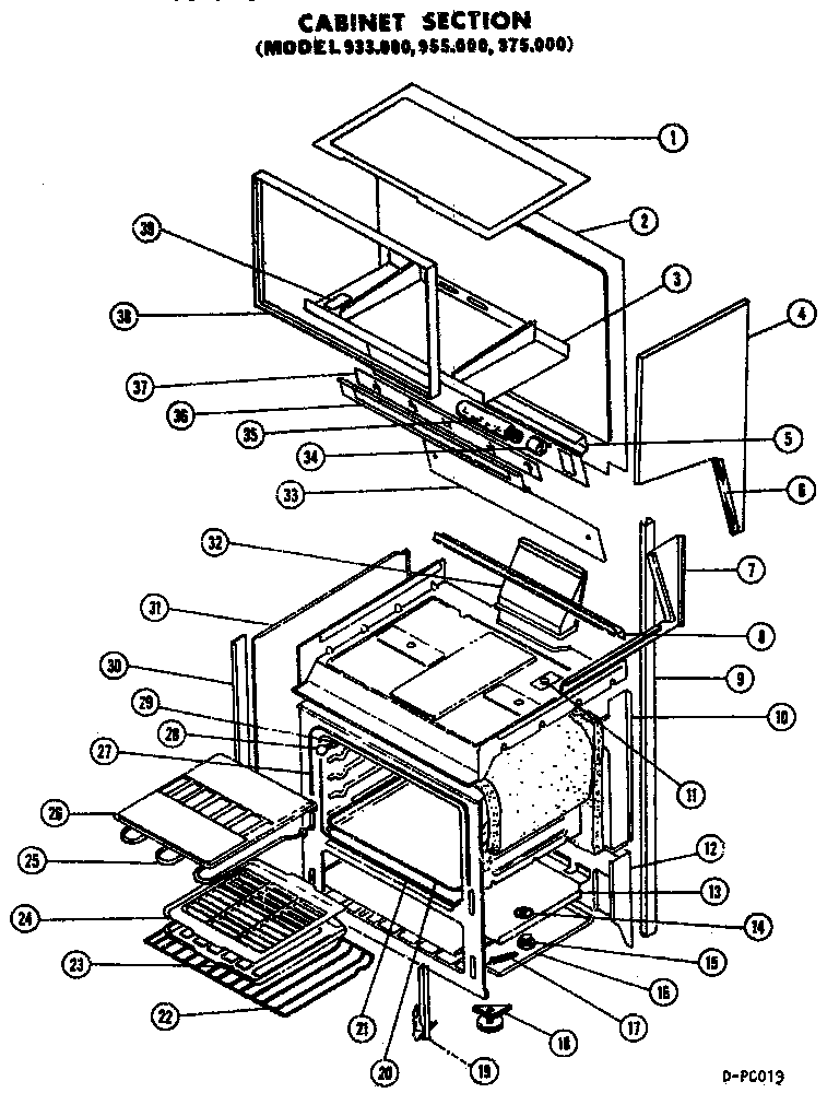 CABINET