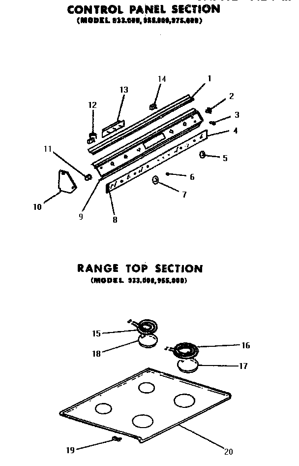 Control panel and range top