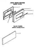 Oven door and false panel