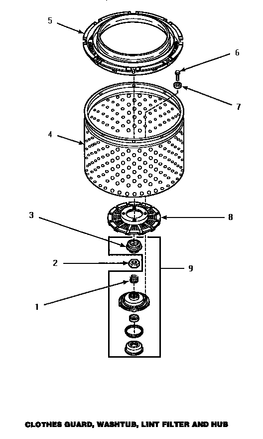 Clothes guard, washtub, lint filter & hub