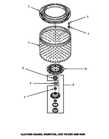 Clothes guard, washtub, lint filter & hub