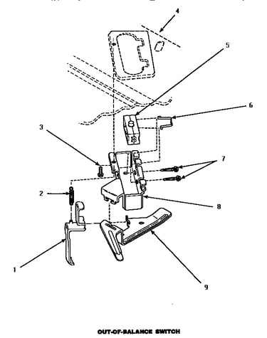 Out-of-balance switch