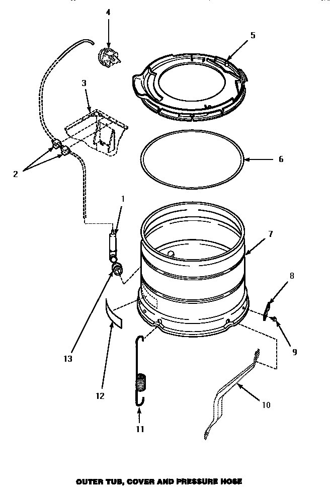 Outer tub, cover & pressure hose