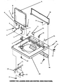Cabinet top, loading door & control hood rear panel (cw3502l/p1163208wl) (cw3502w/p1163207ww) (cw4202l/pcw4202l) (cw4202w/pcw4202w) (lw3502l/p1163202wl) (lw3502w/p1163201ww) (lw3503l/p1163204wl) (lw3503w/p1163203ww) (lw4202l/p1163211wl) (lw4202w/p1163210w