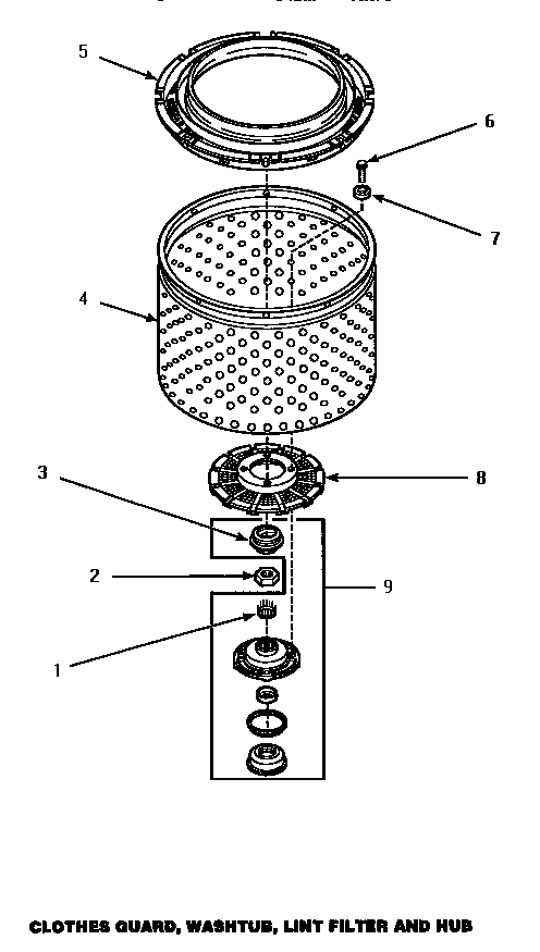 Clothes guard, washtub, lint filter & hub