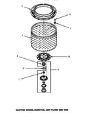Clothes guard, washtub, lint filter & hub