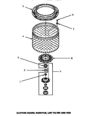 Clothes guard, washtub, lint filter & hub