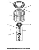 Clothes guard, washtub, lint filter & hub